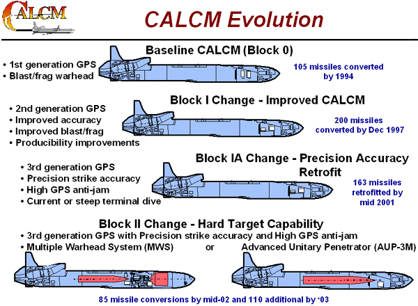 agm-86cd.gif